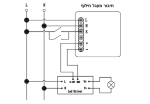 0-10_חילוף